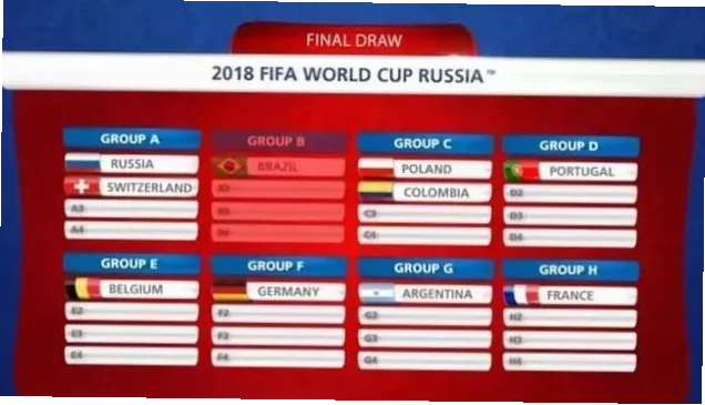 2026世界杯模拟抽签即将揭开神秘面纱