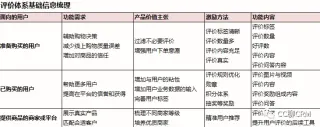 邰冉冉